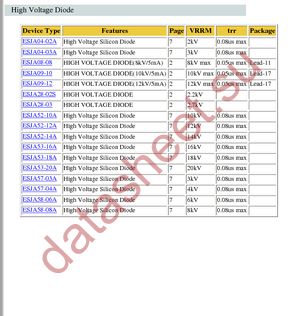 ESJA57-04A datasheet  